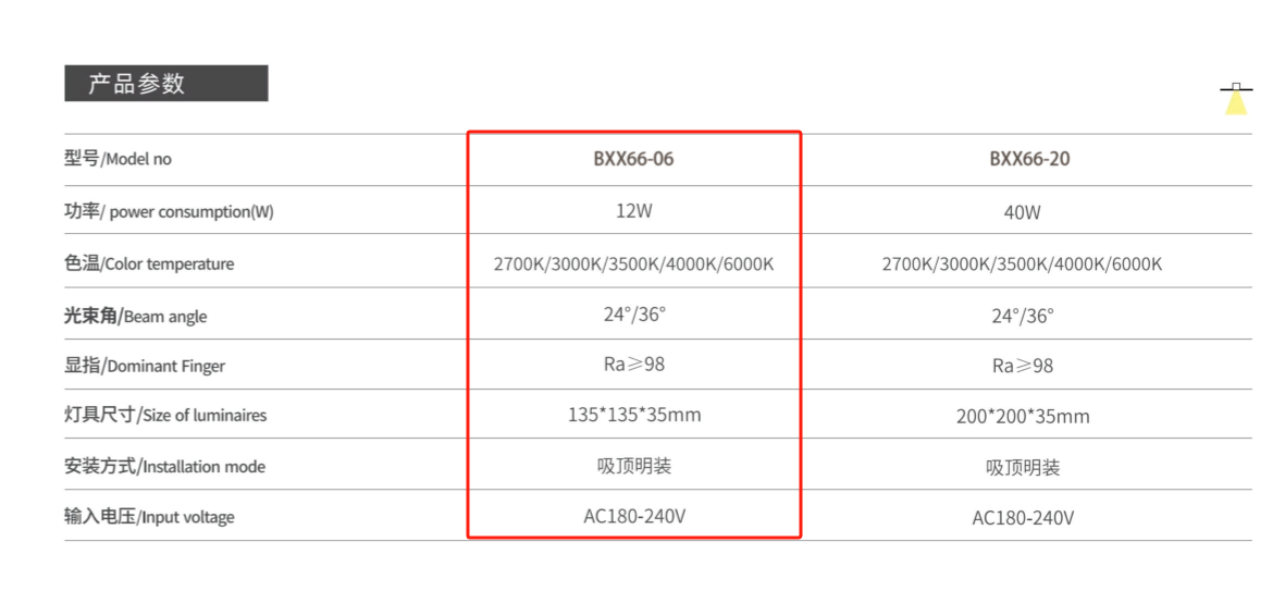 BXX66-06數據.png