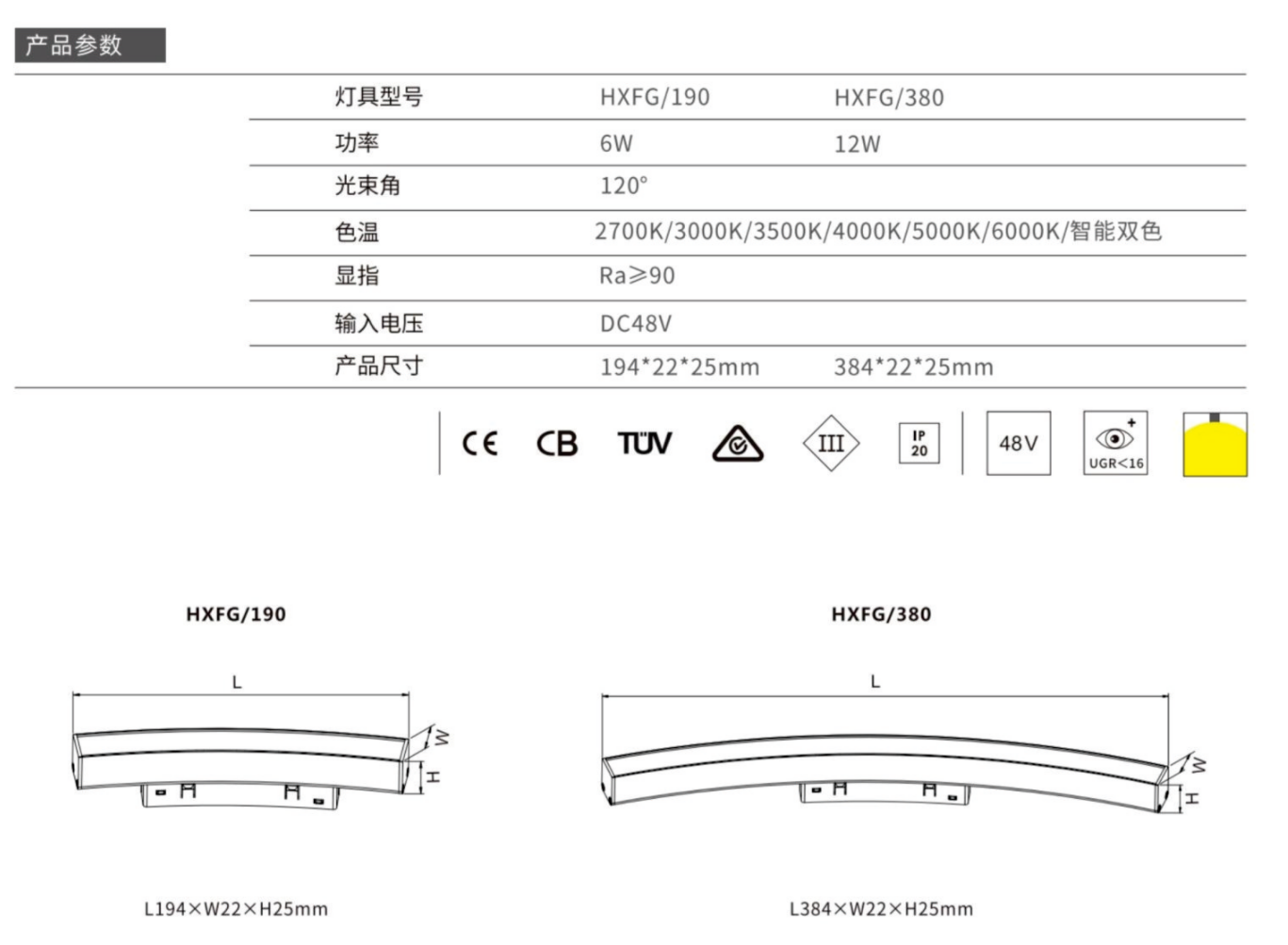 HXFG數(shù)據(jù).png